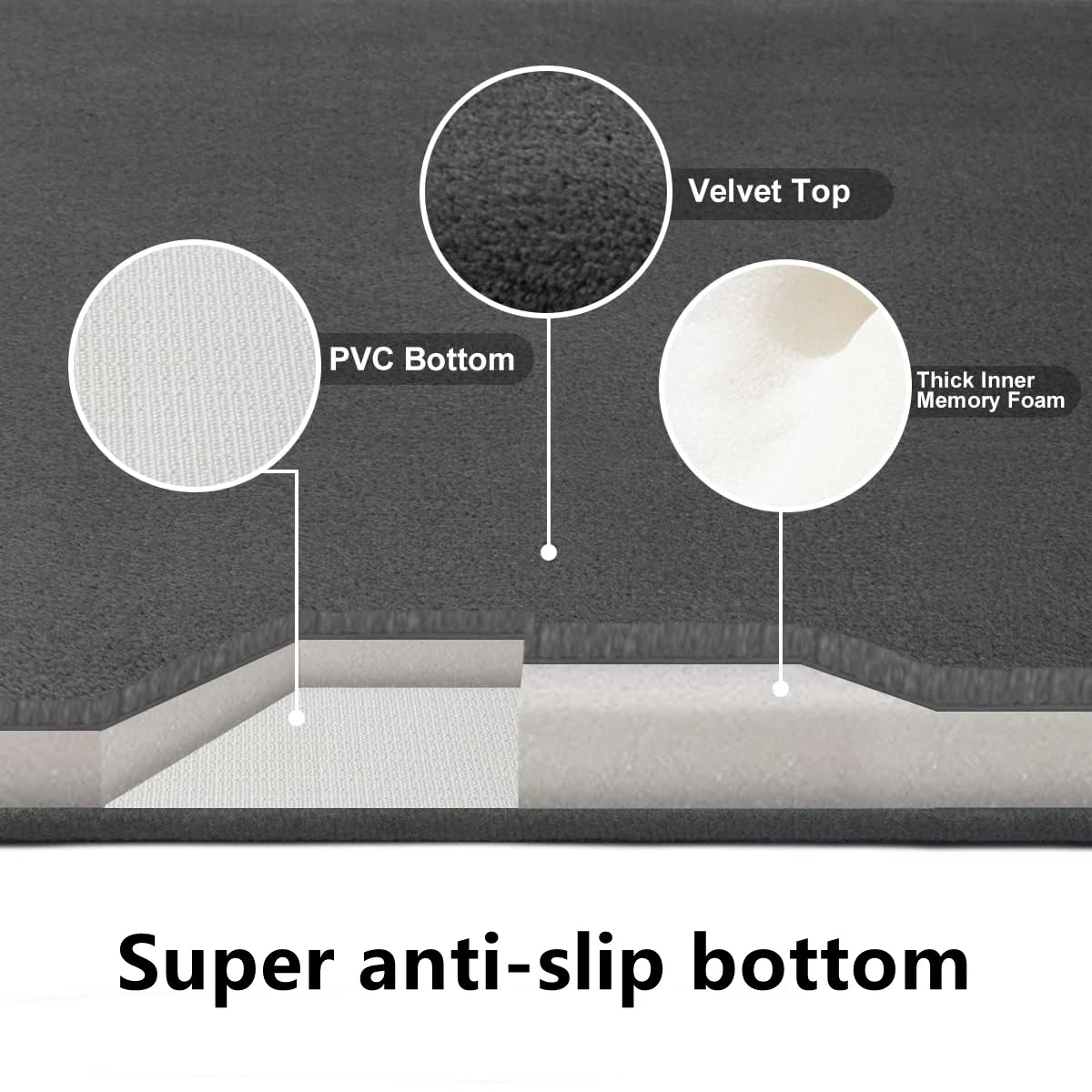 Super Absorbent Anti-Slip Floor Mat